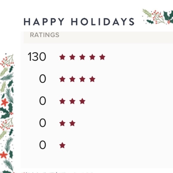 SHOP WITH CONFIDENCE😁 FAST SHIPPER❤️ - Picture 15 of 16